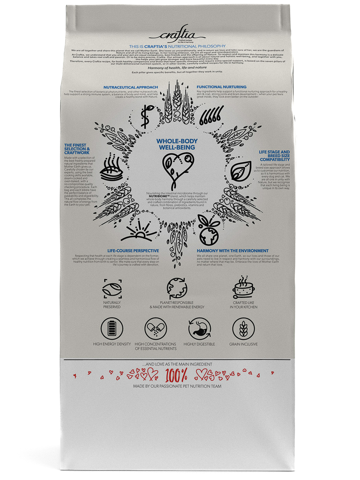 Ветеринарная диета CRAFTIA GALENA DOG RECOVERY&CONVALESCENCE CARE РекавериэндКонвалесенс для собак поддержка в период восстановления и реабилитаци 10к