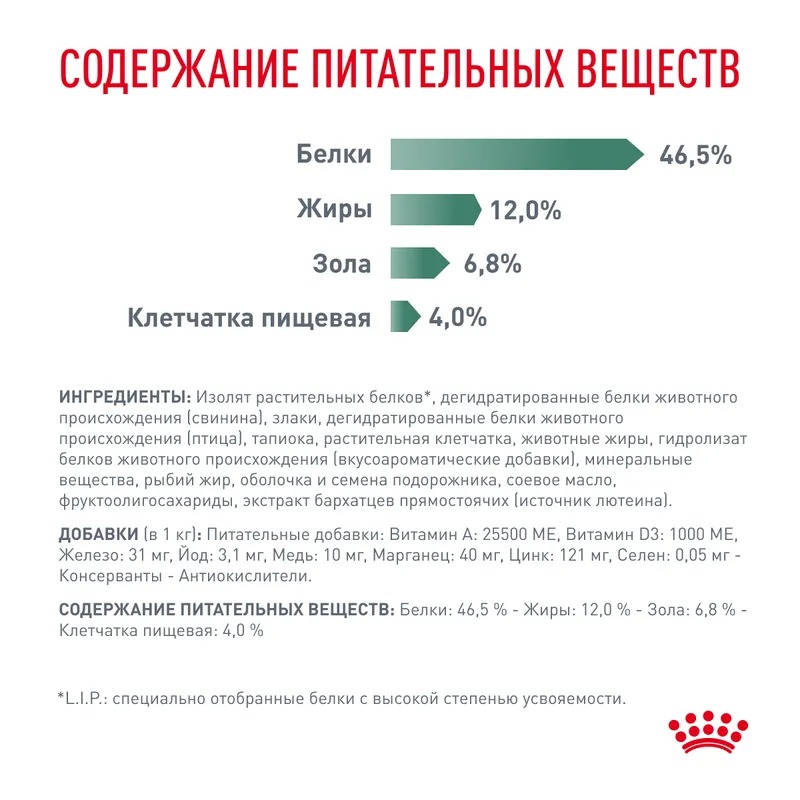 Royal Canin Diabetic Сухой корм для взрослых кошек при сахарном диабете 350г