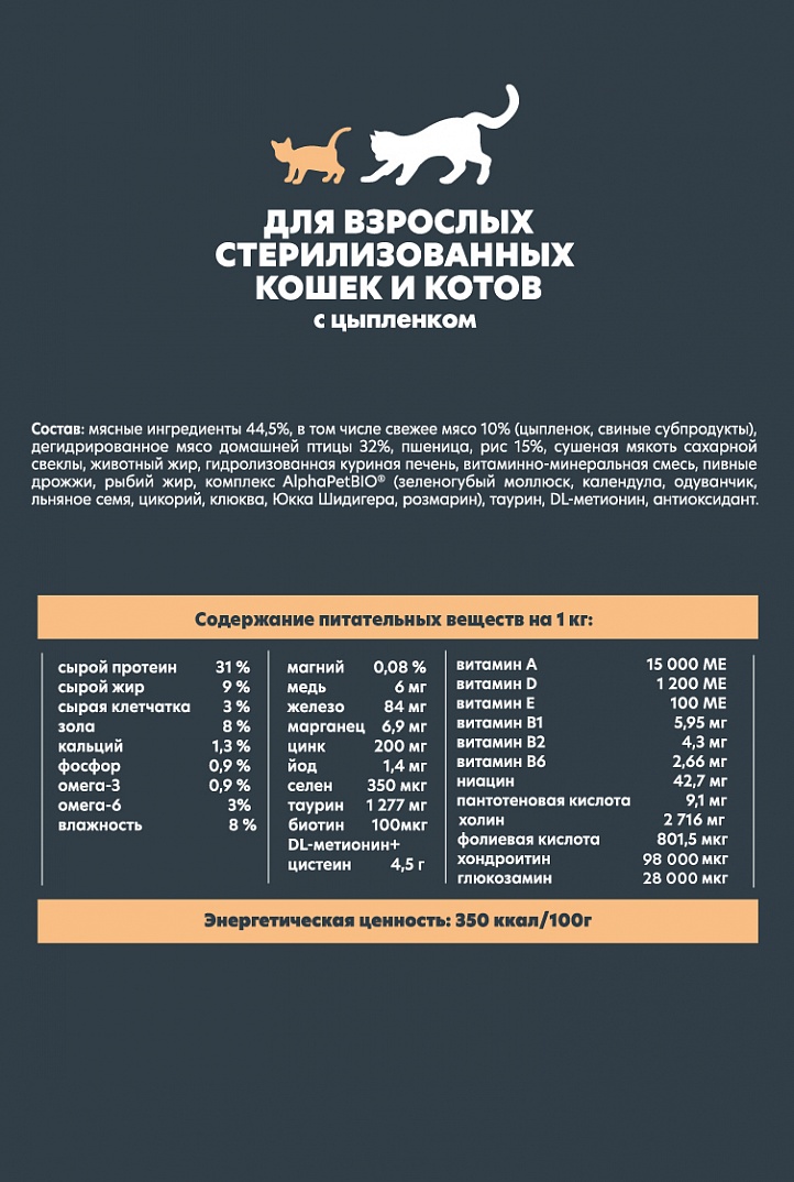 AlphaPet Альфа Пет WOW Сухой корм для стерилизованных кошек c Цыпленком 1,5кг 4670064650877
