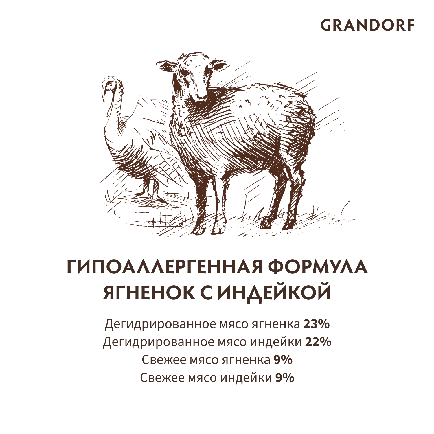 Grandorf Сухой корм для мелких собак с ягнёнком и индейкой 1 кг 5407007850914
