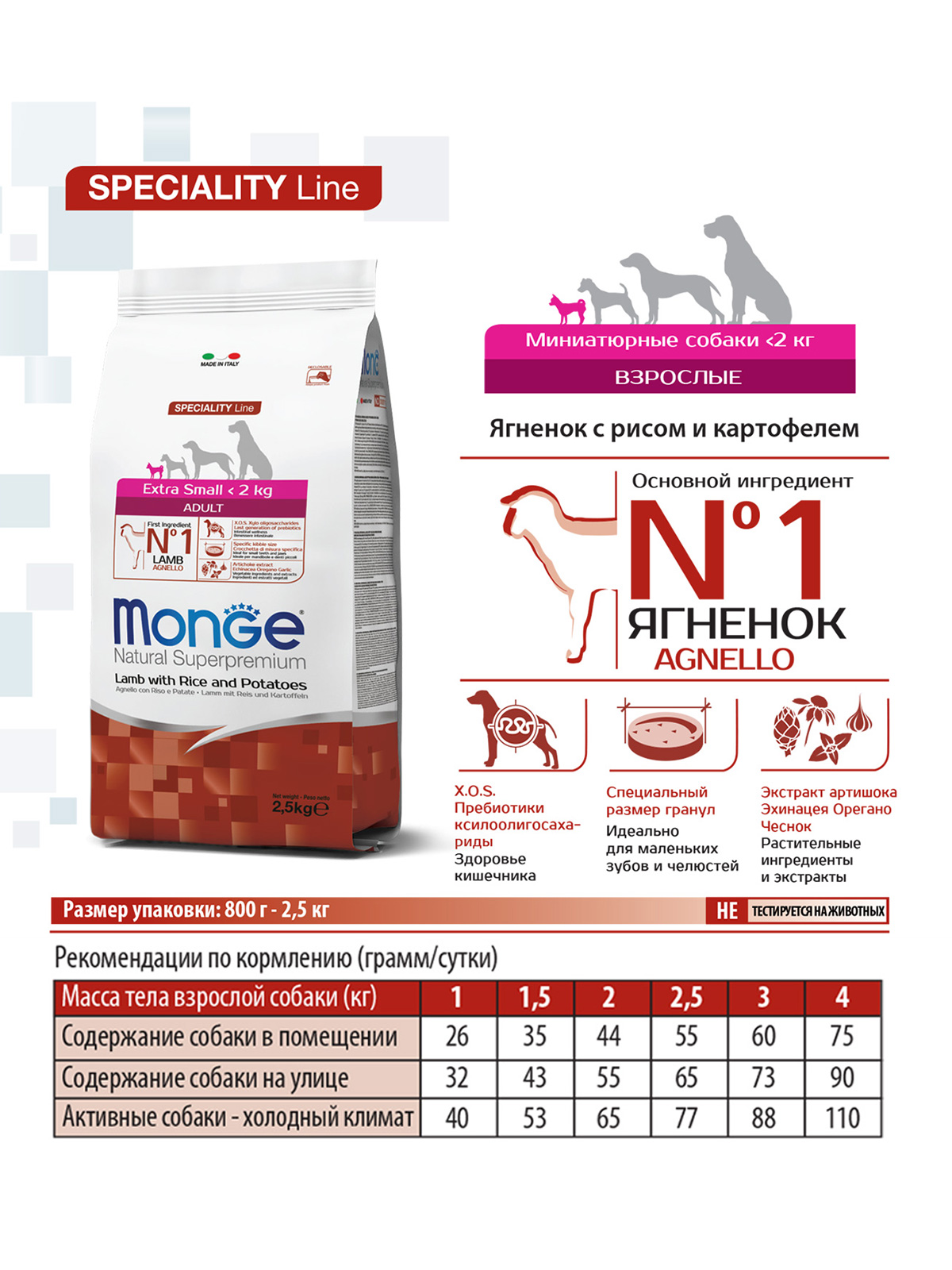 Сухой корм Monge Dog Speciality Line Extra Small для взрослых собак миниатюрных пород, из ягненка с рисом и картофелем 2,5 кг