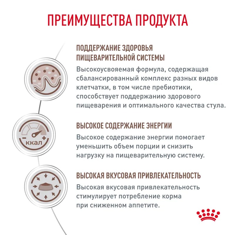 ROYAL CANIN Gastrointestinal корм для собак нарушение пищеварения 2 кг 4627109385294