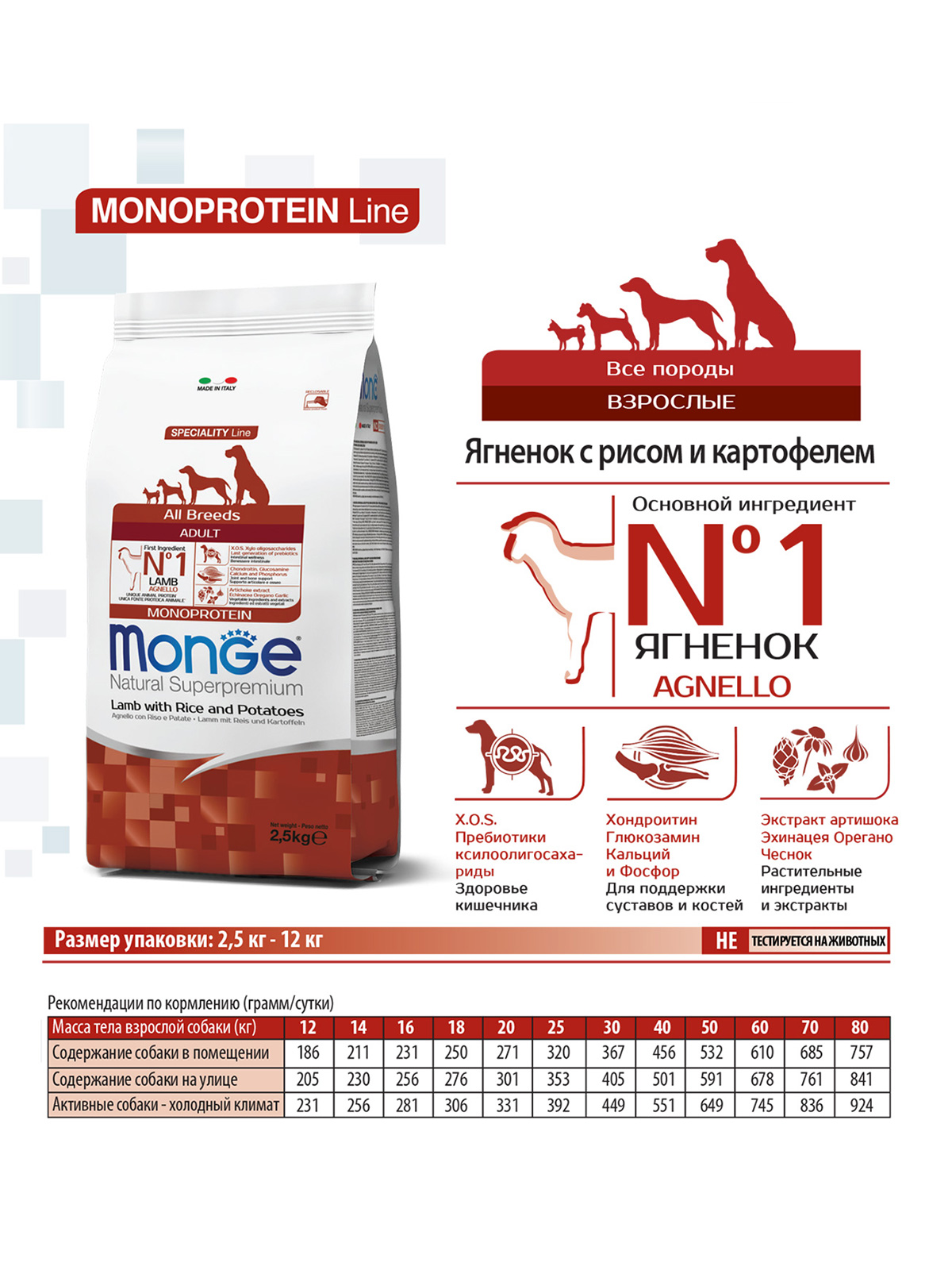 Сухой корм Monge Dog Speciality Line Monoprotein для взрослых собак всех пород, из ягненка с рисом и картофелем 2,5 кг