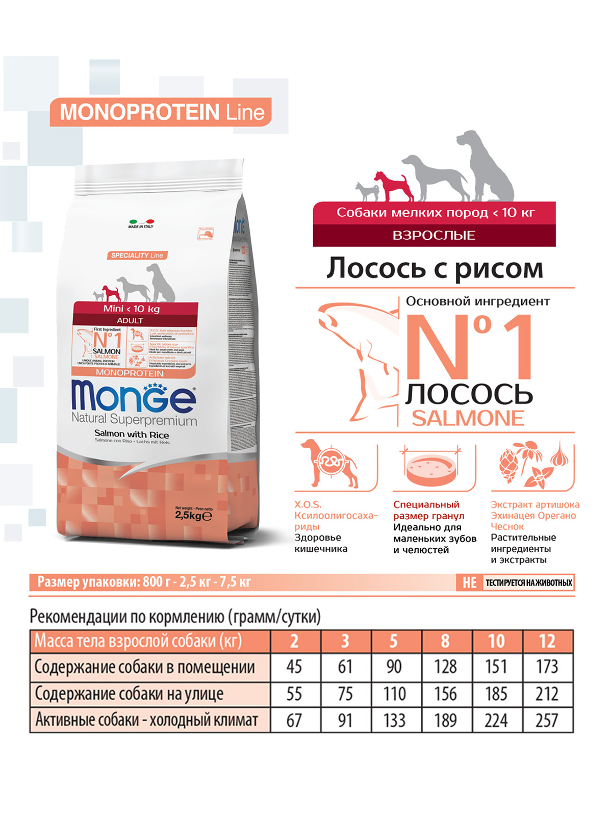 Сухой корм Monge Dog Speciality Line Monoprotein Mini для взрослых собак мелких пород, из лосося с рисом 2,5 кг
