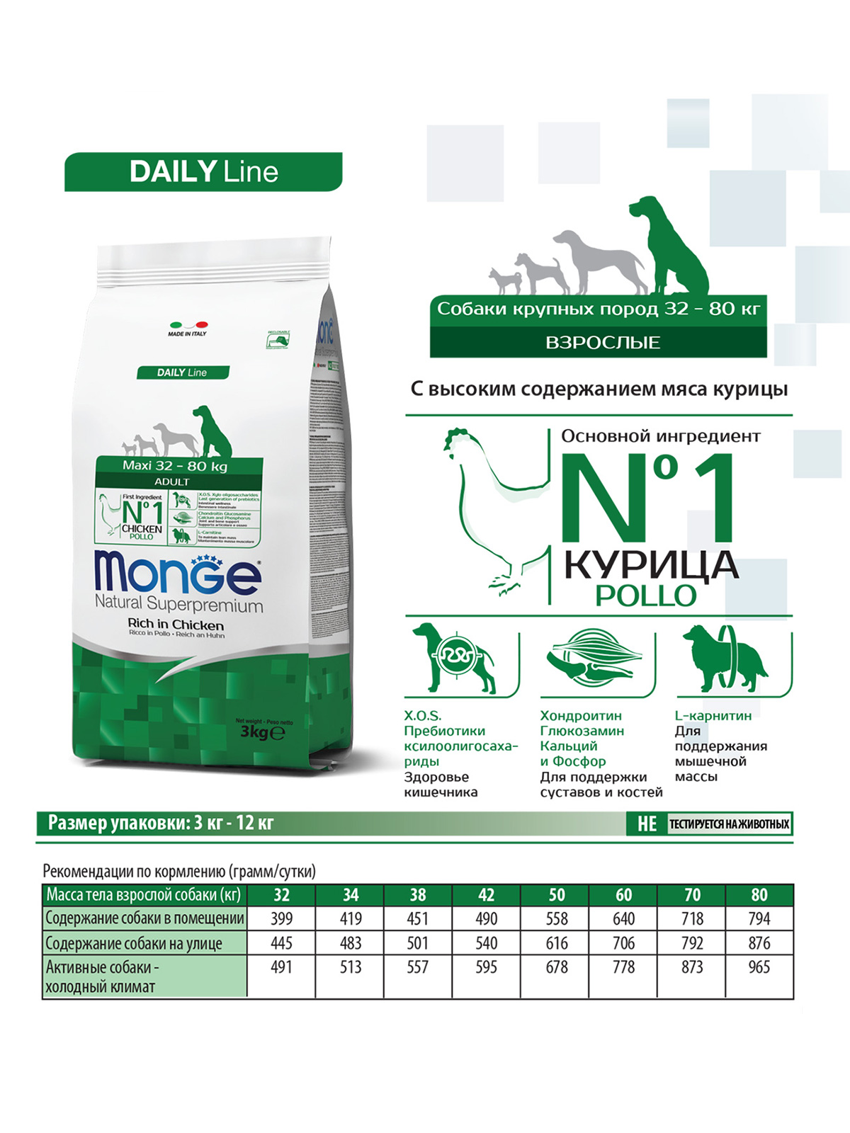 Сухой корм Monge Dog Daily Line Maxi для взрослых собак крупных пород, из курицы 12 кг