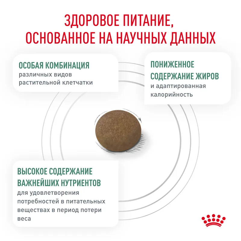 Royal Canin Satiety Weight Management сухой диетический корм для взрослых кошек с избыточным весом 350гр
