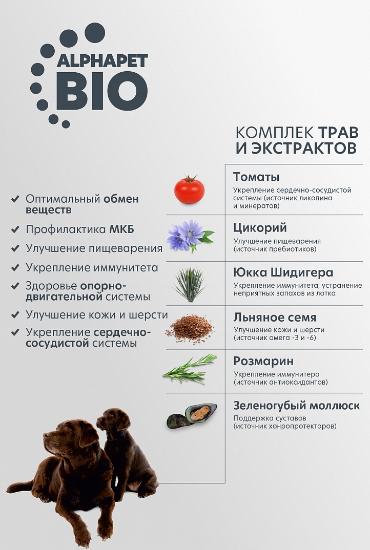 AlphaPet Superpremium Сухой корм для щенков крупных пород с говядиной и рубцом 1,5 кг 4670064651645