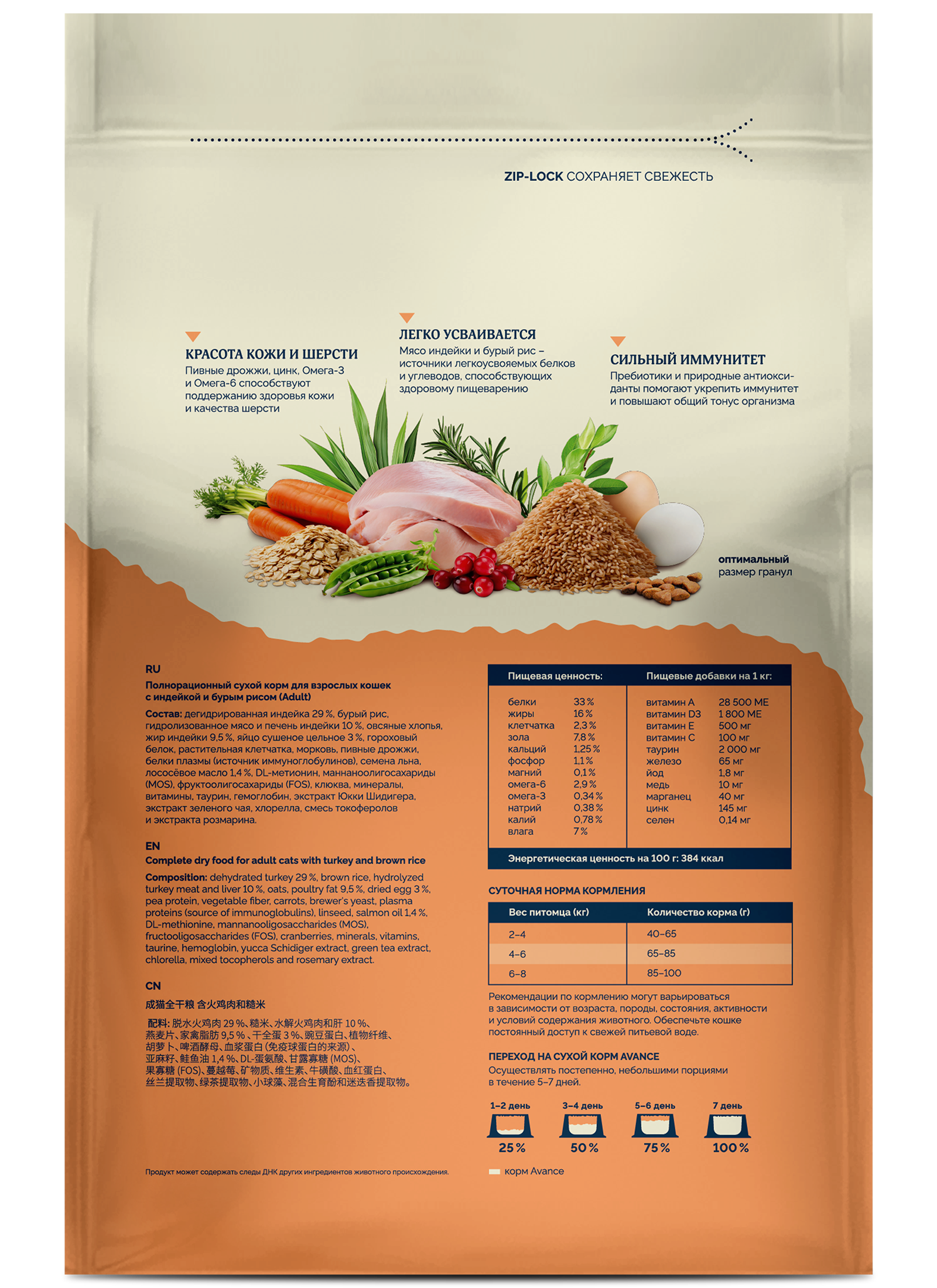AVANCE Сухой корм для кошек с индейкой 0,4 кг