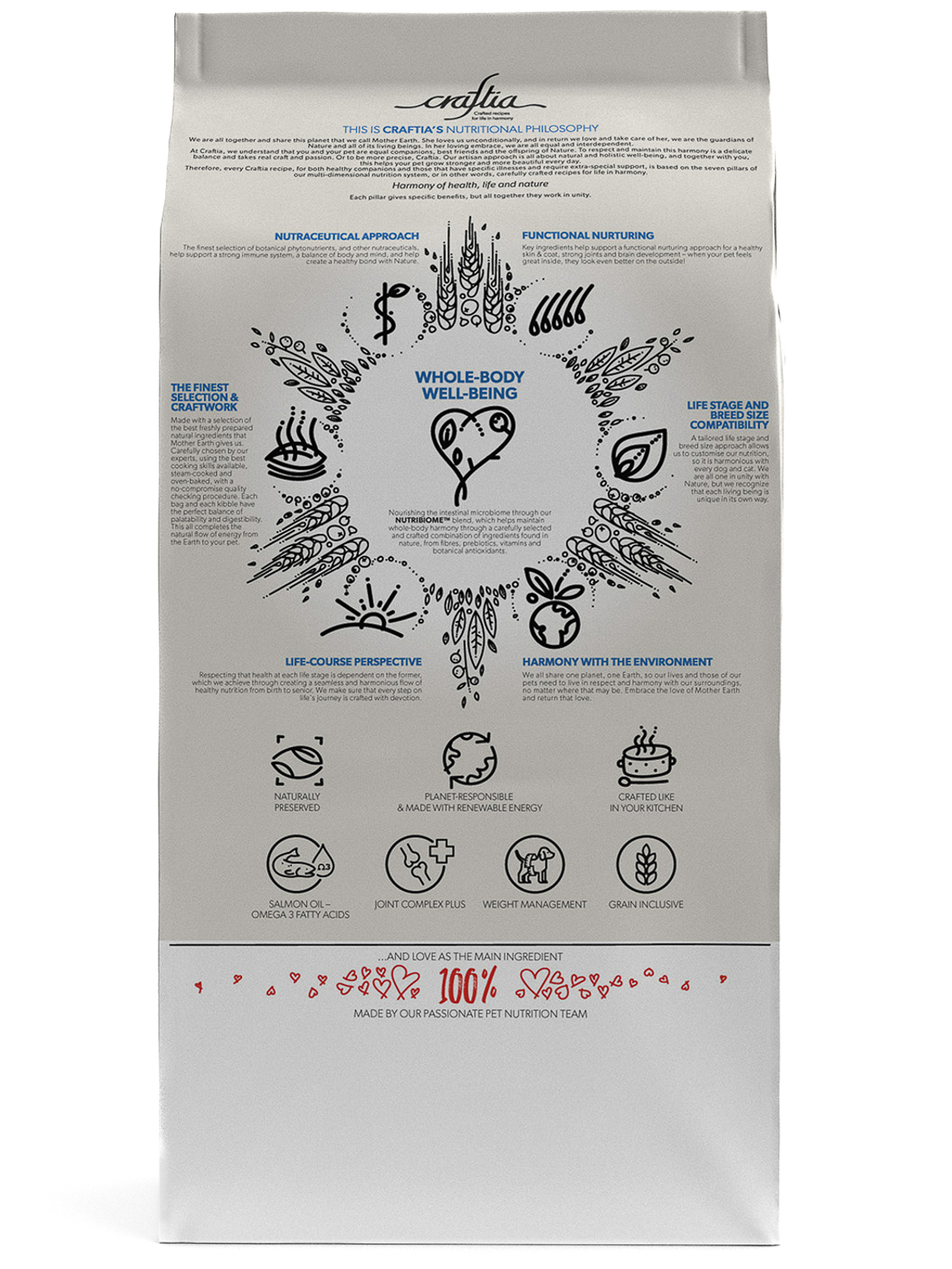 Ветеринарная диета CRAFTIA GALENA DOG JOINT & MOBILITY CARE Джоинт энд Мобилити для собак при заболевании суставов 2 кг