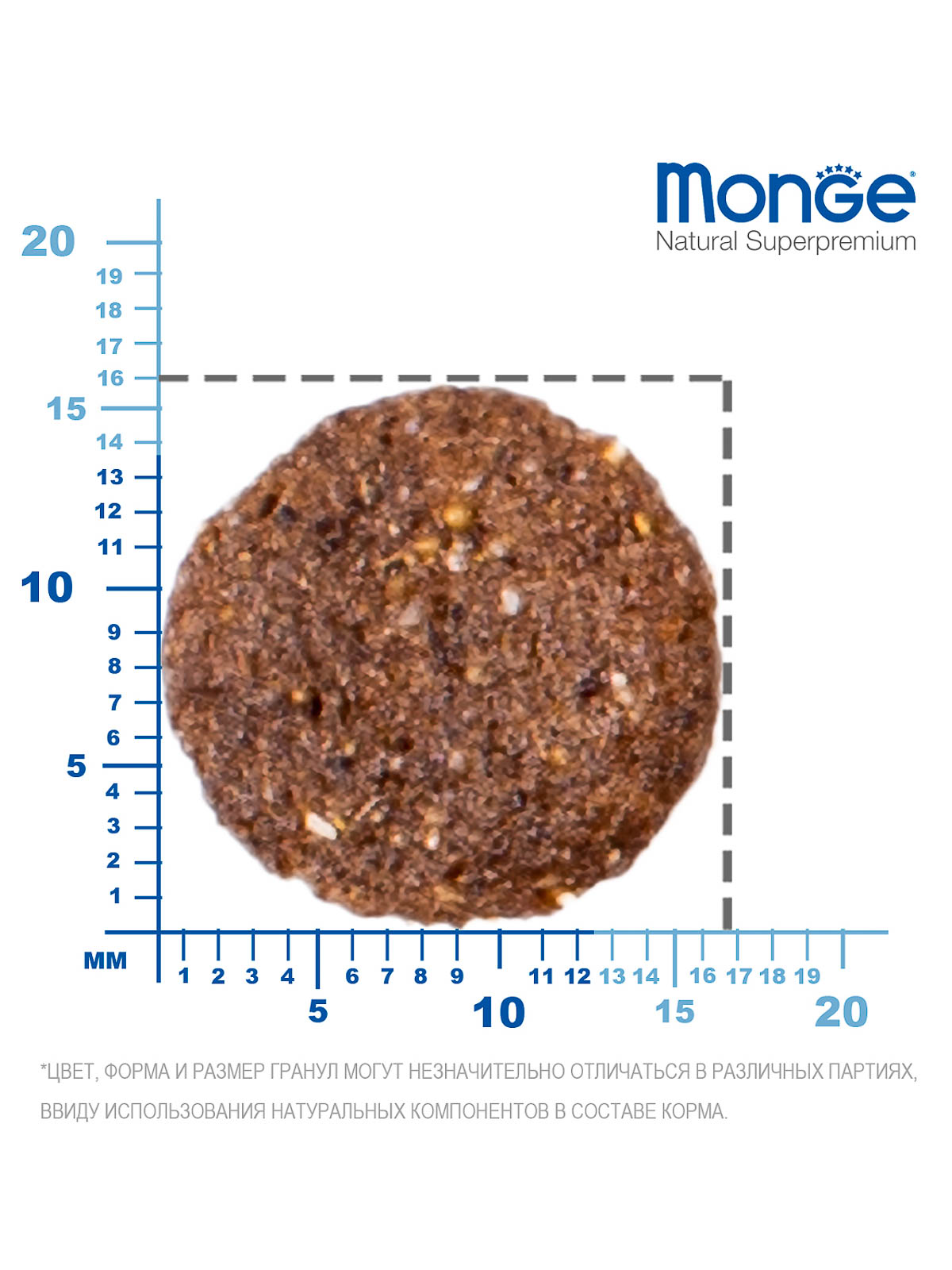 Сухой корм Monge Dog Speciality Line Monoprotein для взрослых собак всех пород, из ягненка с рисом и картофелем 2,5 кг