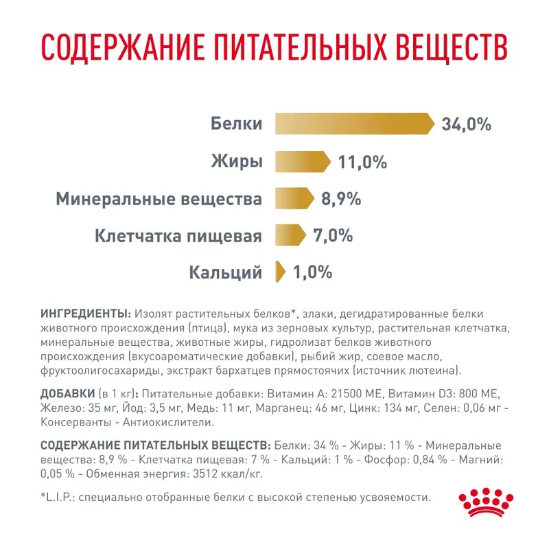 ROYAL CANIN Urinary Moderate Calorie Корм для кошек при МКБ 350 гр 4607134960635