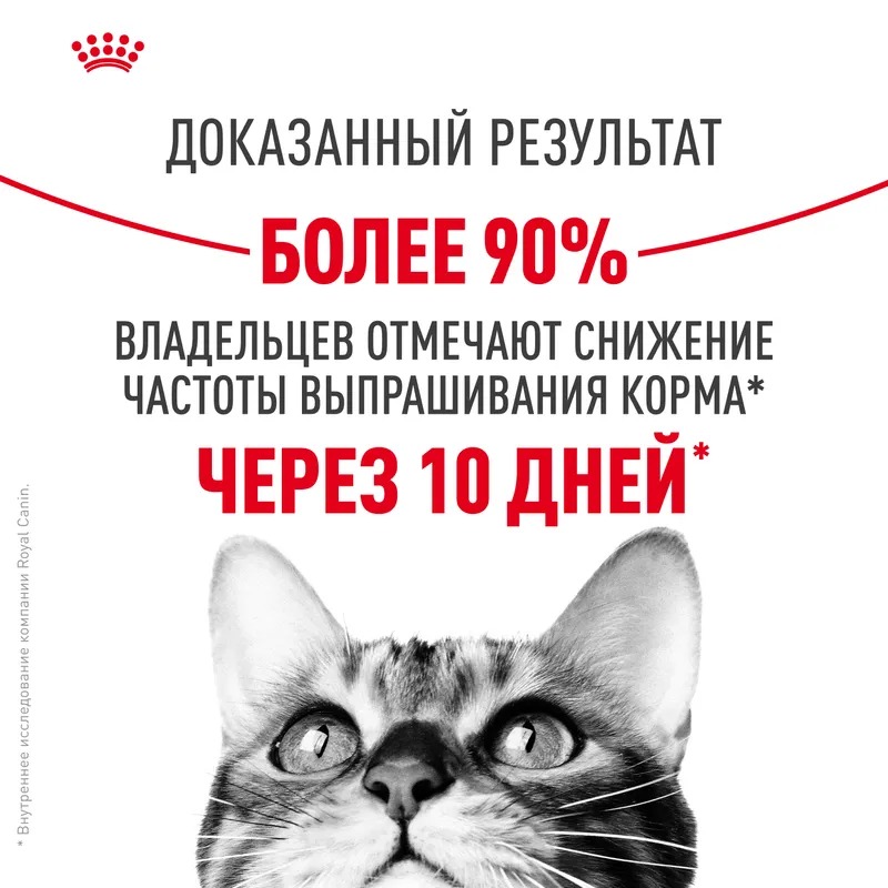 ROYAL CANIN Cухой корм для контроля аппетита кошек 2 кг
