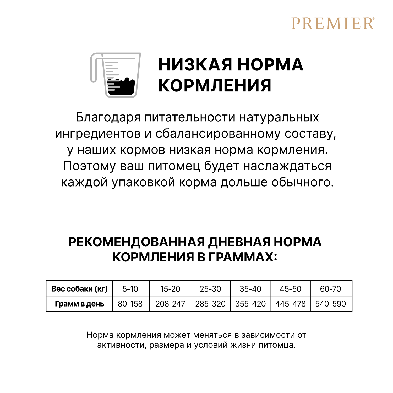 Premier Сухой корм для средних собак с ягненком и индейкой 1 кг 5407007851485