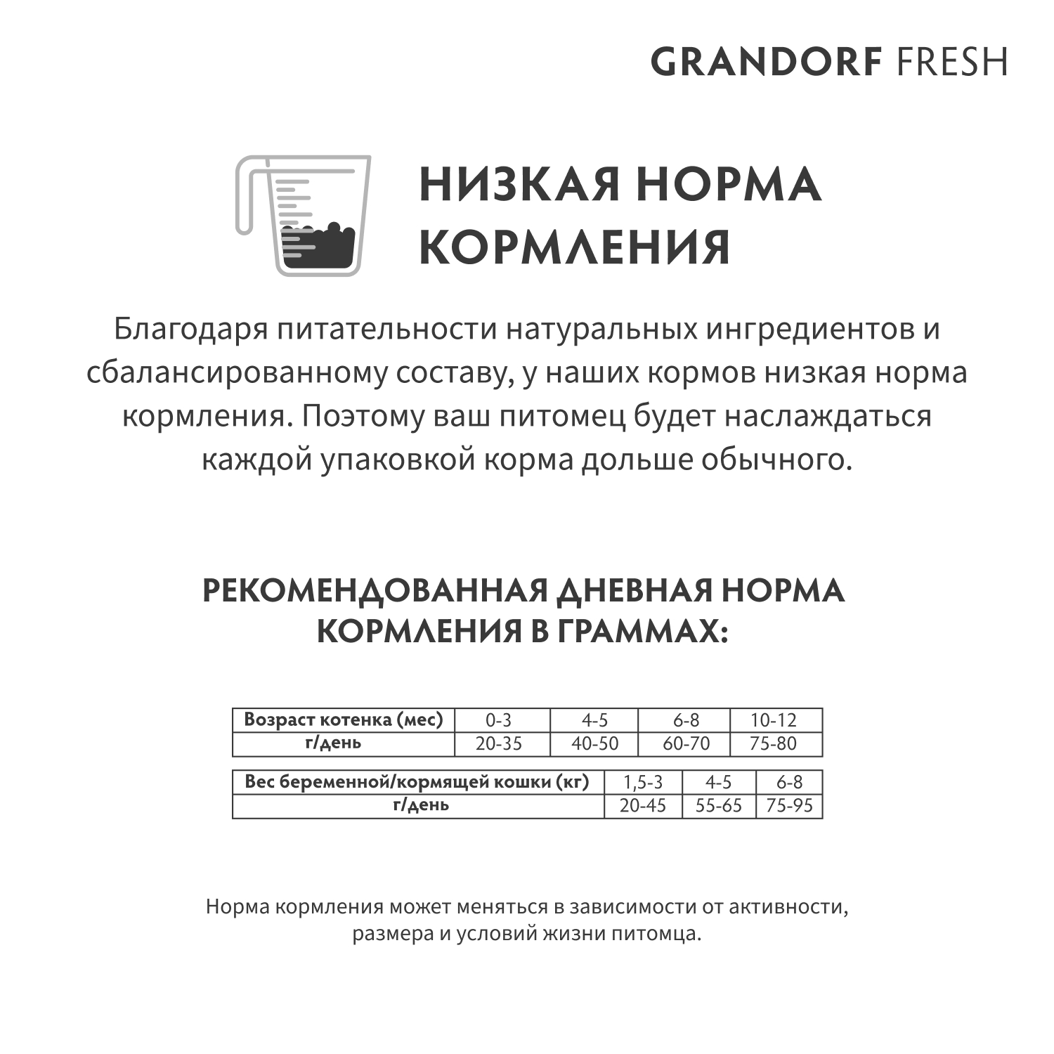 Grandorf Сухой беззерновой корм для котят с ягненком 400 гр 5407007852512