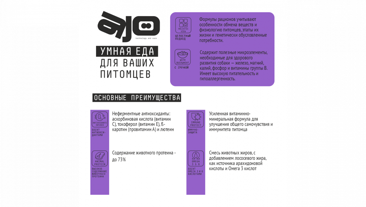 Ajo Сухой корм Sense для собак индейка и ягненок 2 кг 4630169560495