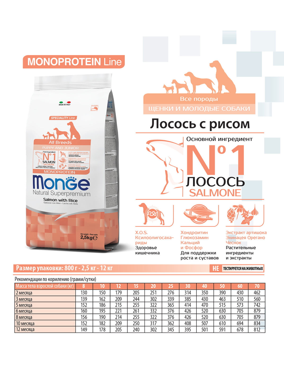 Сухой корм Monge Dog Speciality Line Monoprotein Puppy&Junior для щенков всех пород, из лосося с рисом 2,5 кг