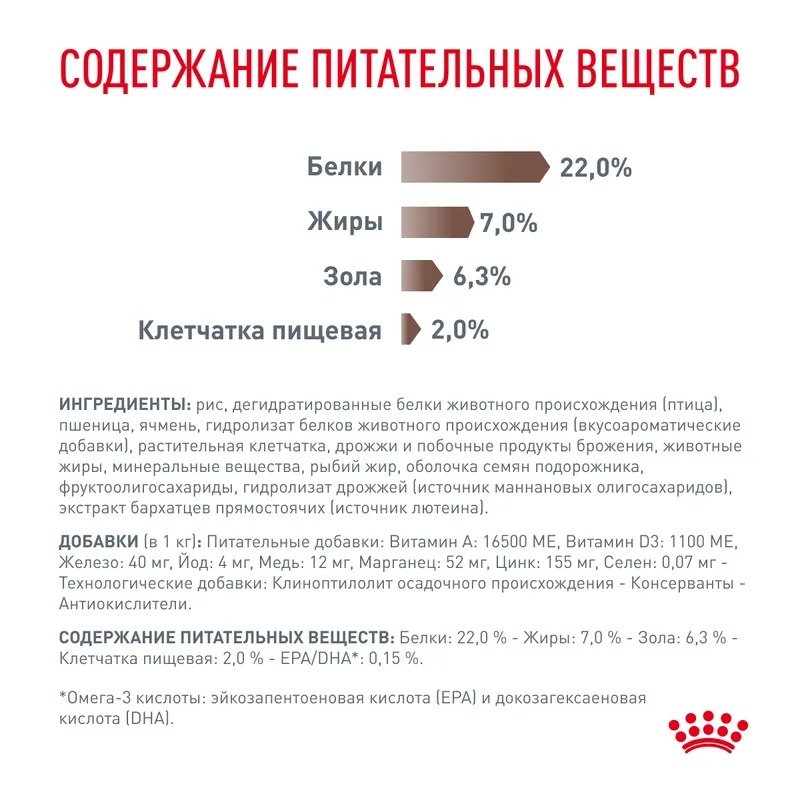 ROYAL CANIN Gastrointestinal Low Fat small корм для мелких пород 1 кг 4627166869744
