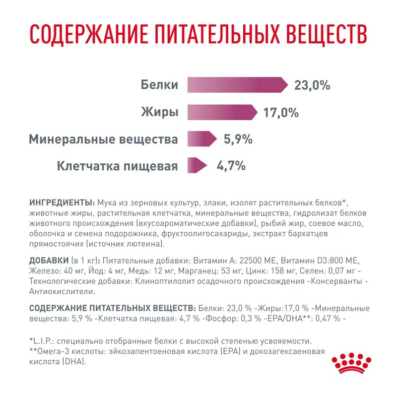 ROYAL CANIN Renal корм диетический для взрослых кошек 350 гр 4627166864428