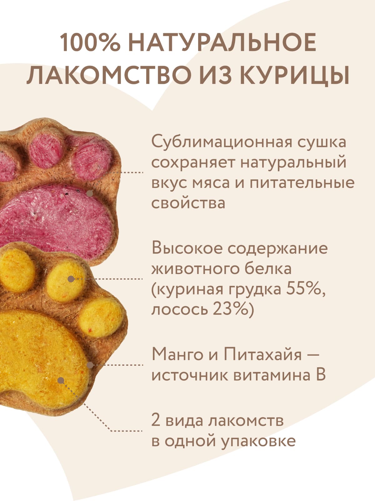Лакомство Мнямс На каждый день для собак и щенков с 4 месяцев "Фросты" с лососем. Размер М (24шт).