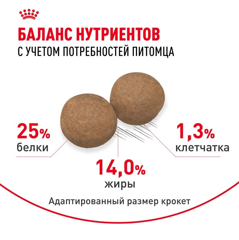 ROYAL CANIN Medium Adult для собак средних пород 3кг 4627109389728