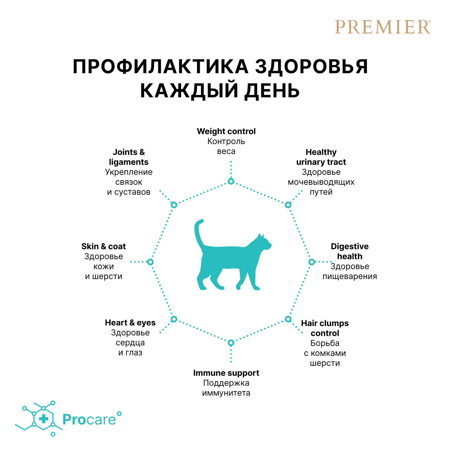 Premier Сухой корм для стерилизованных кошек с лососем 400 гр