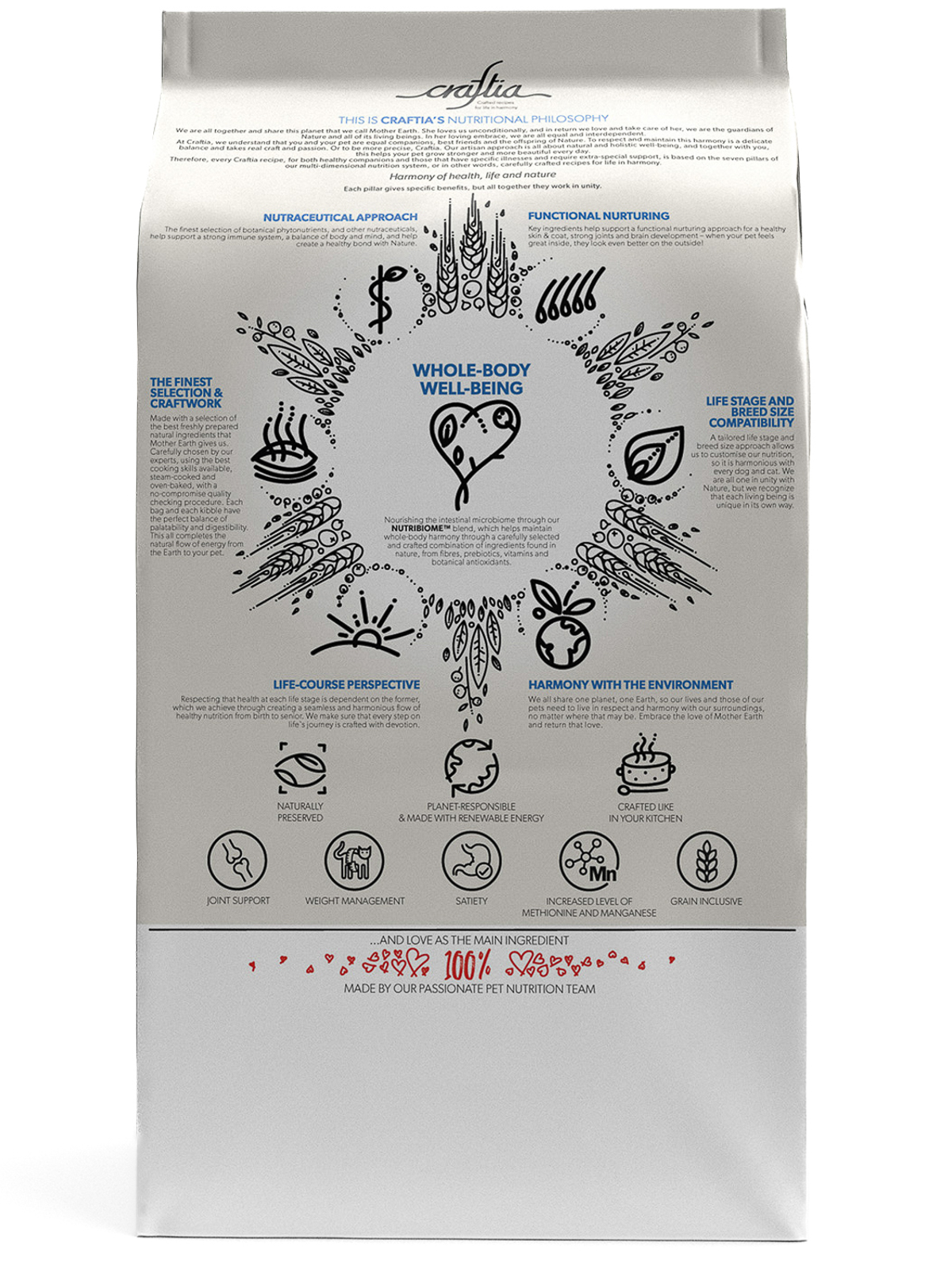 Ветеринарная диета CRAFTIA GALENA CAT WEIGHT&JOINT MOBILITY CARE ВейтэндДжоинт мобилити для кошек для снижения веса и поддерж. здоровья суставов 4,5кг