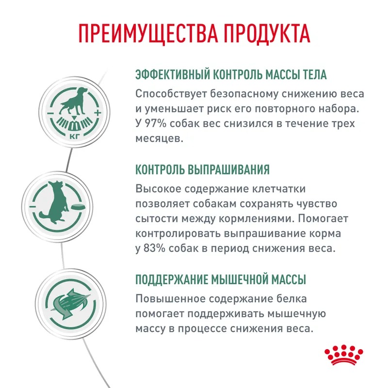 Royal Canin Satiety Weight Management Сухой корм для собак , при ожирении 12 кг