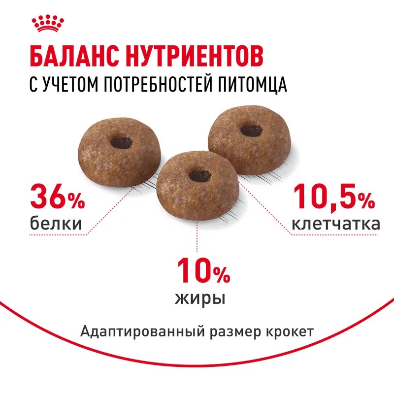 ROYAL CANIN Light Weight Care Сухой корм для взрослых кошек профилактика лишнего веса, 400г