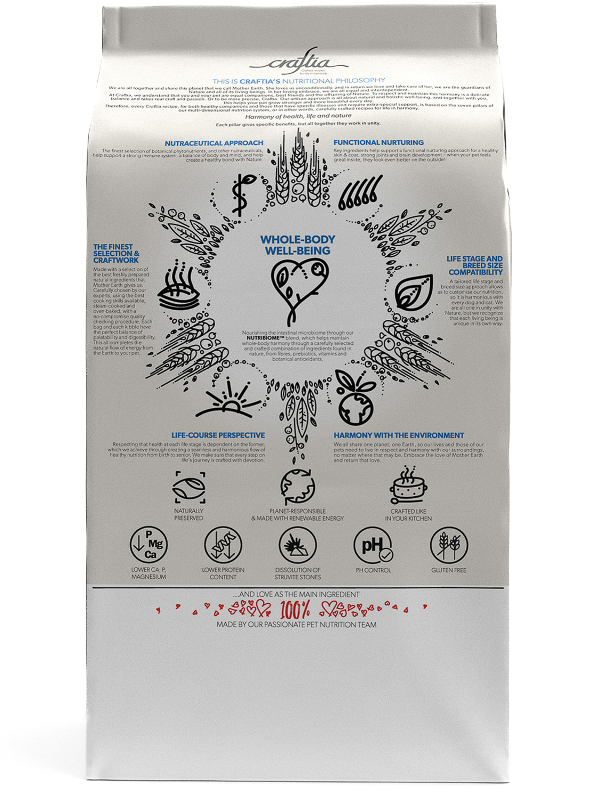 Ветеринарная диета CRAFTIA GALENA CAT URINARY CARE Уринари для кошек для растворения струвитных камней 1,4 кг