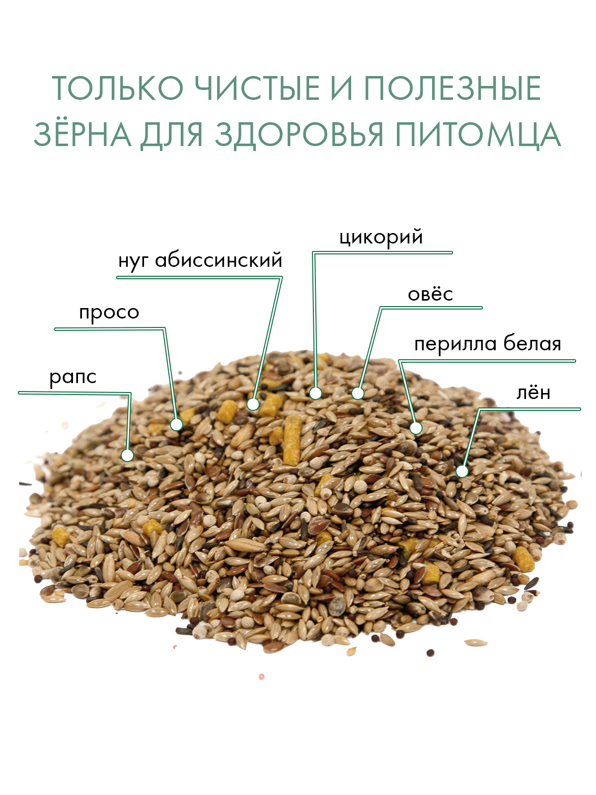 Корм Fiory Canarini для канареек, 400 г