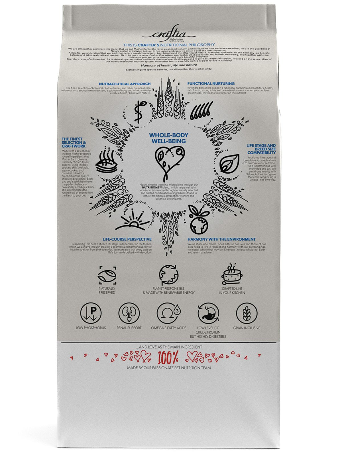 Ветеринарная диета CRAFTIA GALENA DOG RENAL CARE Ренал для собак при почечной недостаточности 2 кг