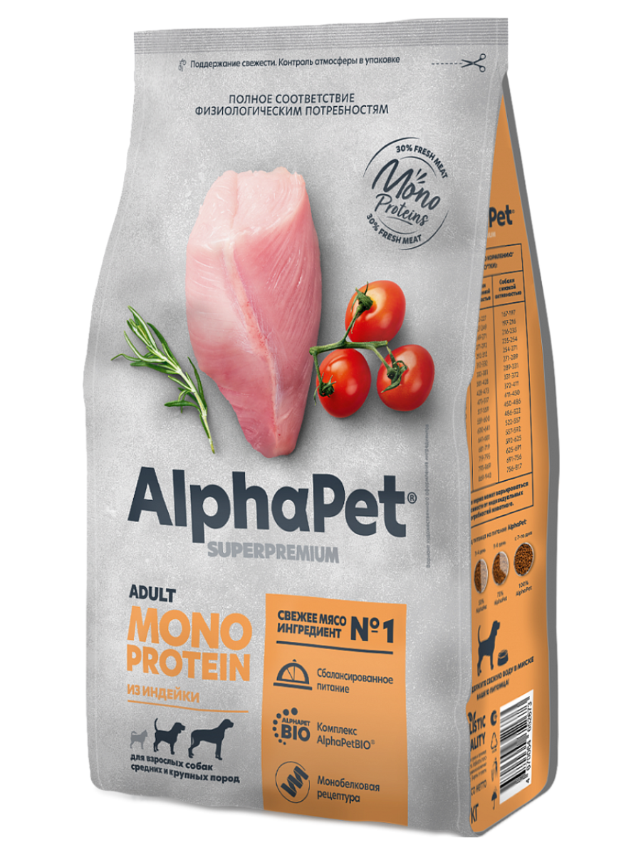 AlphaPet MONOPROTEIN Сухой корм из индейки для собак средних и крупных пород 2 кг 4670064652673