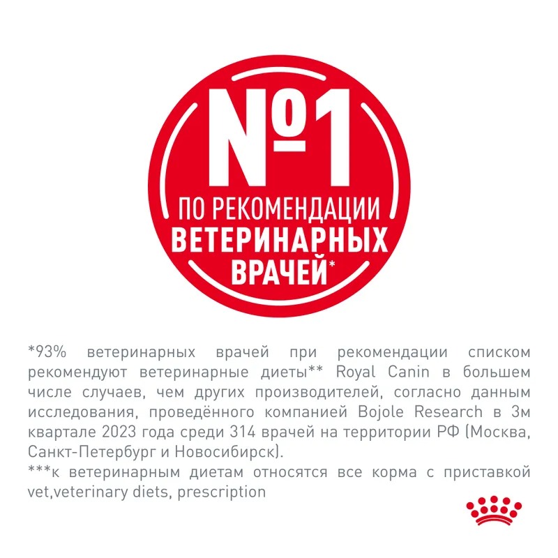 Royal Canin Neutered Adult Small Dogs Сухой корм для стерилизованных собак малых пород 800 г