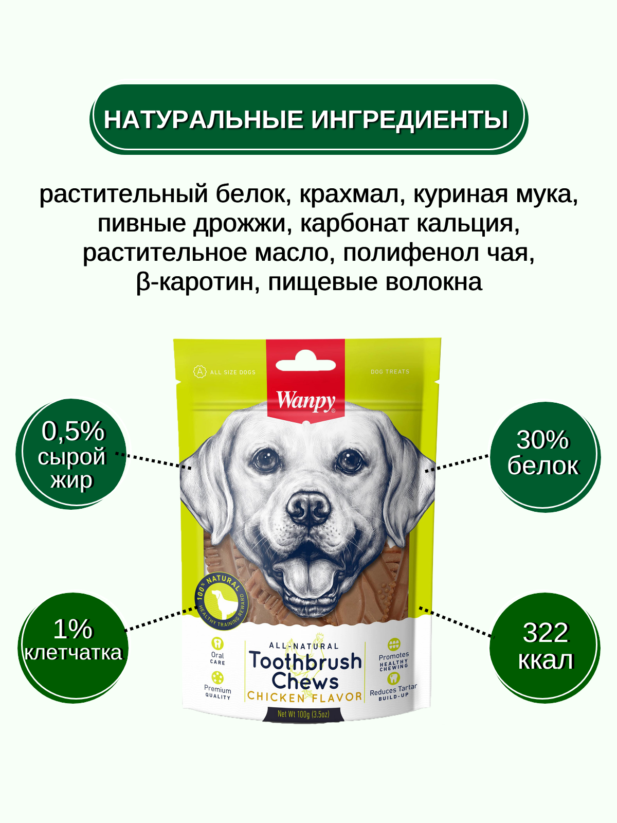 Wanpy Dog Лакомство для собак "Зубные щетки со вкусом курицы" 100 г