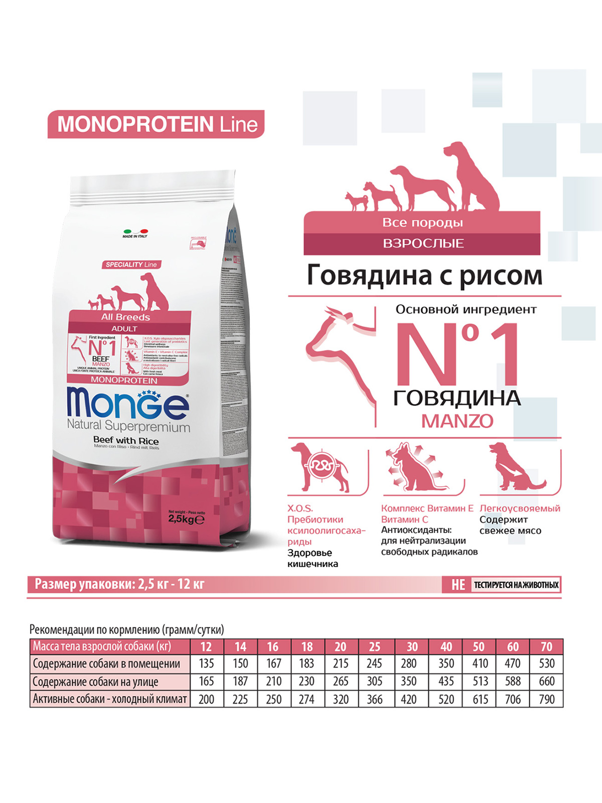 Сухой корм Monge Dog Speciality Line Monoprotein All Breeds Beef and Rice для взрослых собак всех пород, из говядины с рисом 2,5 кг