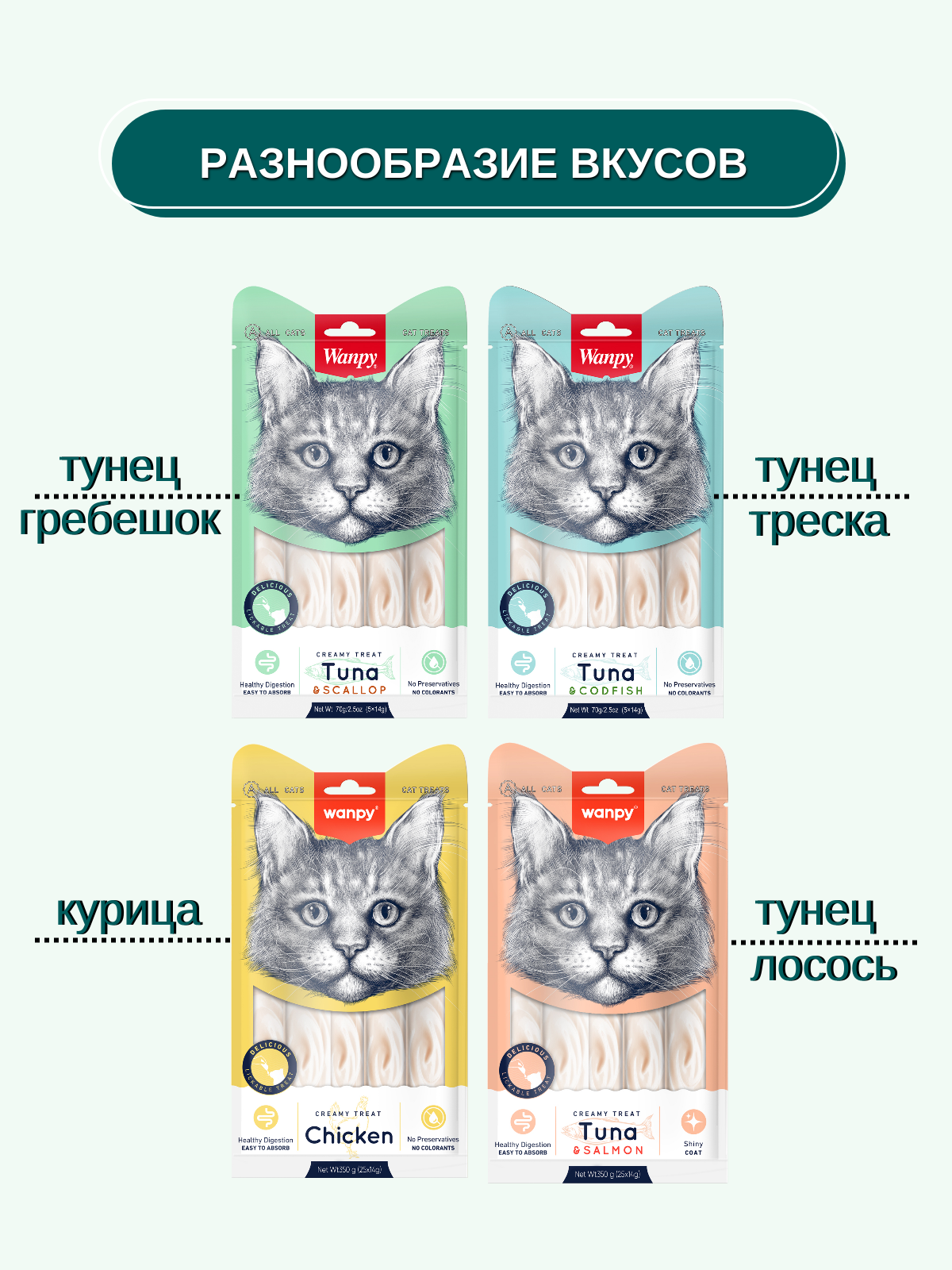 Wanpy Cat Лакомство для кошек нежное пюре из тунца и гребешка 70 г