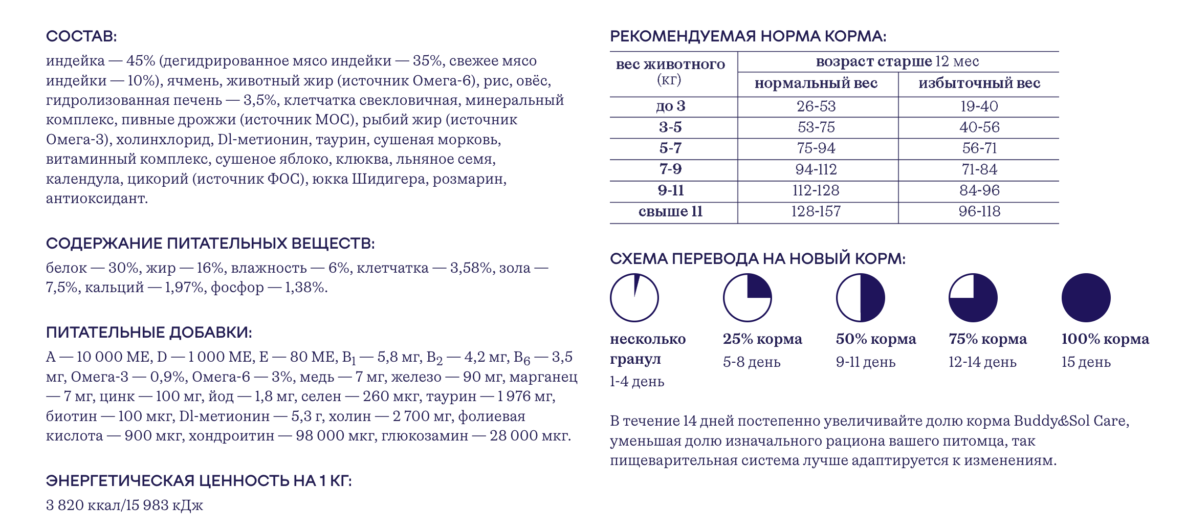Buddy&Sol Care Сухой корм с индейкой для кошек с чувств. пищеварением 0,4кг