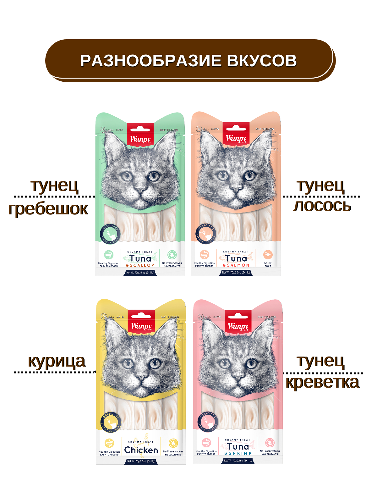 Wanpy Cat Лакомство для кошек нежное пюре из курицы 70 г