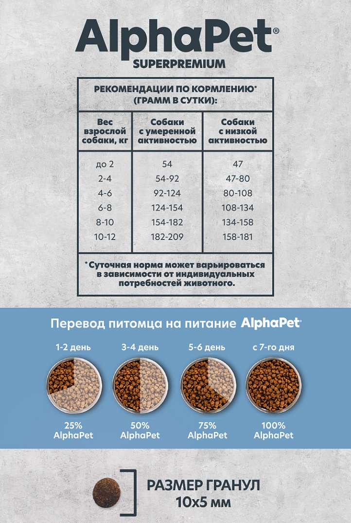 AlphaPet MONOPROTEIN Сухой корм из белой рыбы для собак средних и крупных пород 2 кг 4670064652895