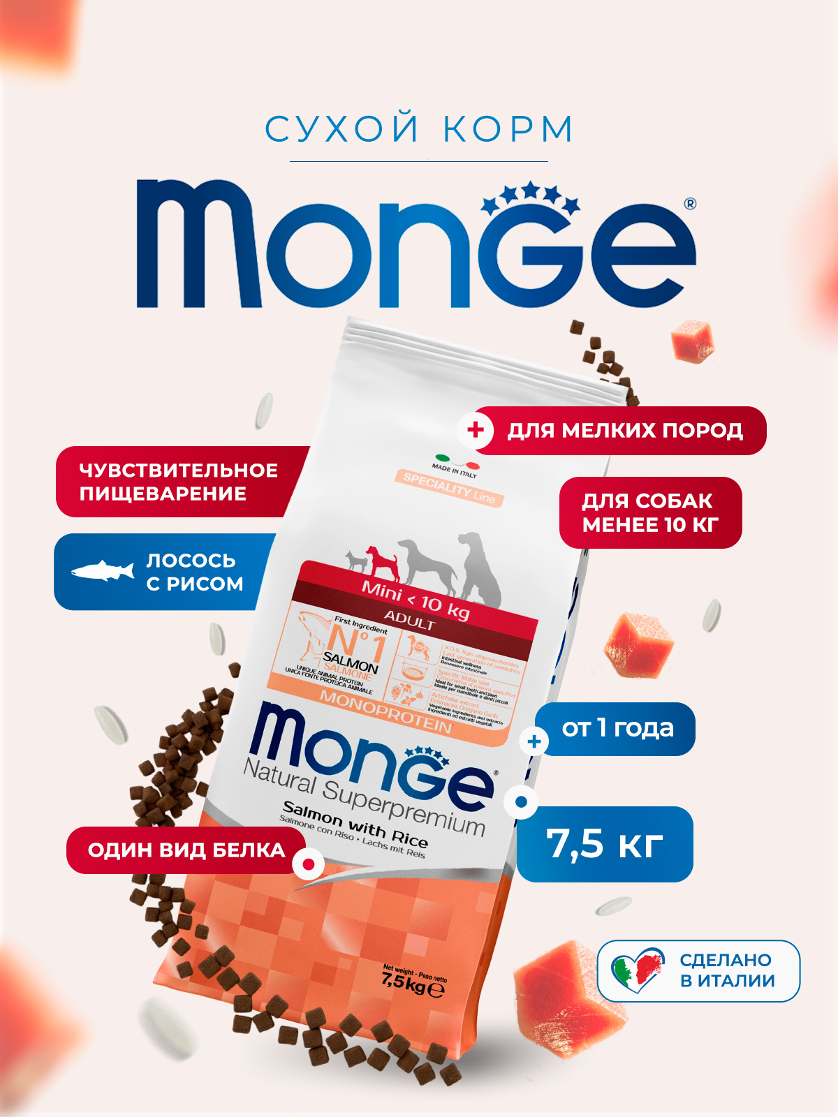 Сухой корм Monge Dog Speciality Line Monoprotein Mini для взрослых собак мелких пород, из лосося с рисом 7,5 кг
