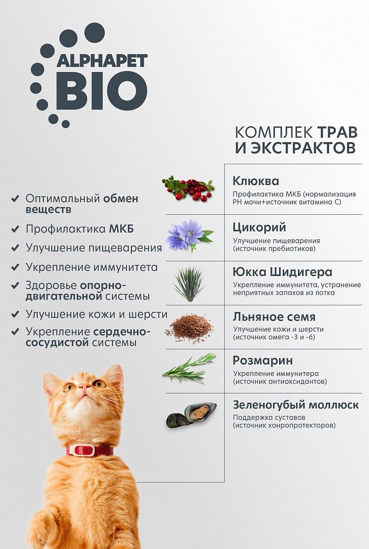 AlphaPet Альфа Пет WOW Сухой корм для стерилизованных кошек с индейкой и потрошками 1,5 кг 4670064650808