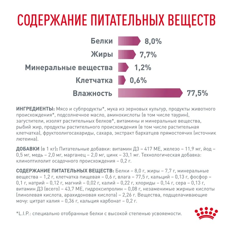 Royal Canin Renal влажный корм для кошек при почечной недостаточности кусочки с курицей в соусе 85гр
