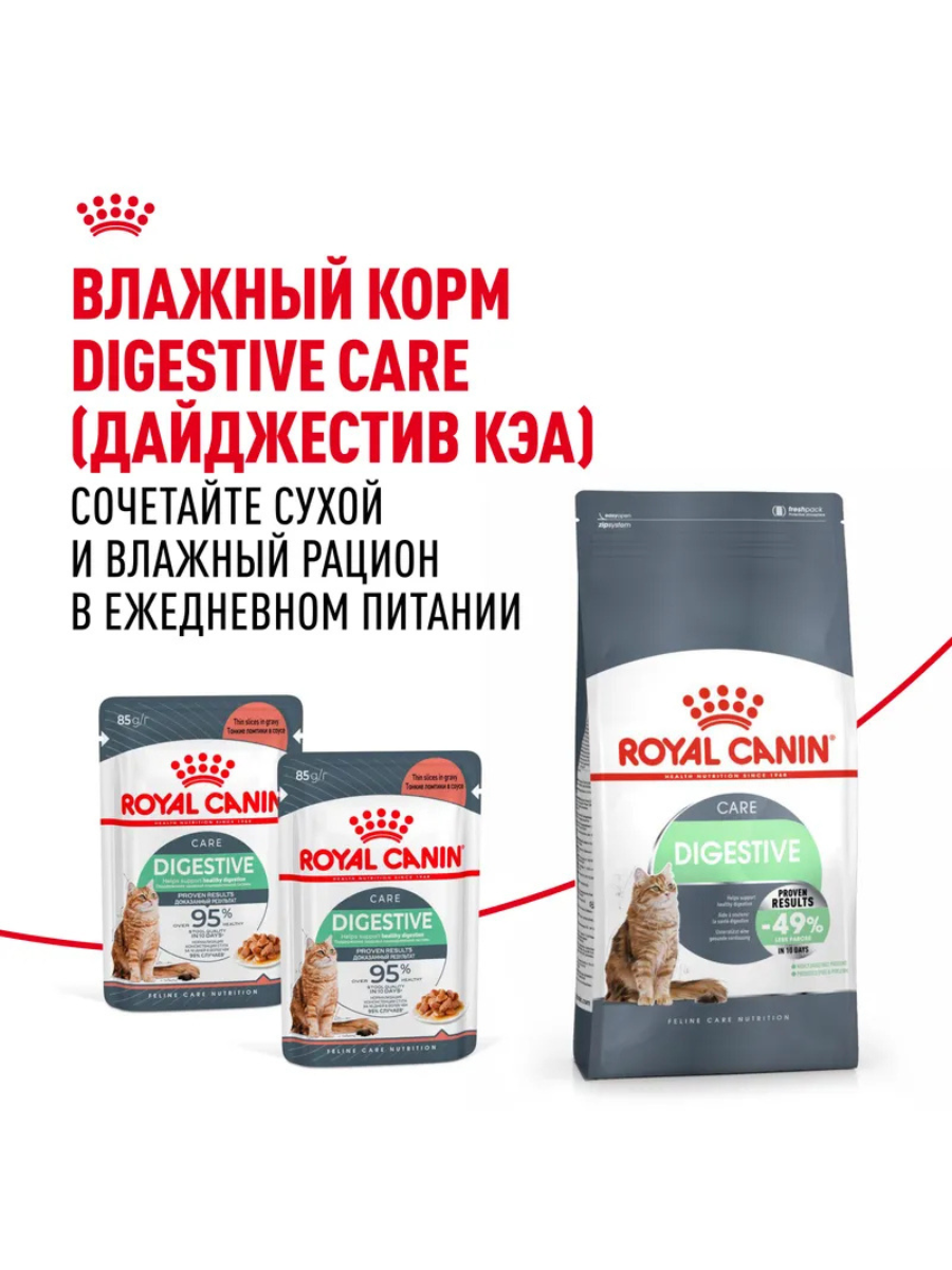 ROYAL CANIN Digestive Care Сухой корм для кошек с чувствительным пищеварением 2кг 4607134961083
