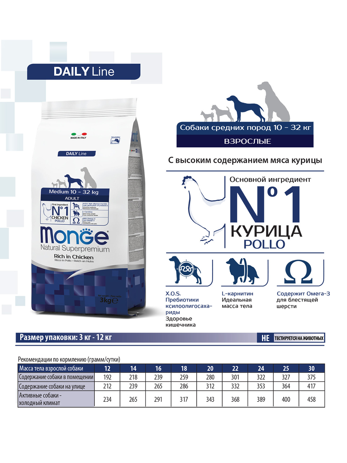 Сухой корм Monge Dog Daily Line Medium для взрослых собак средних пород, из курицы 3 кг