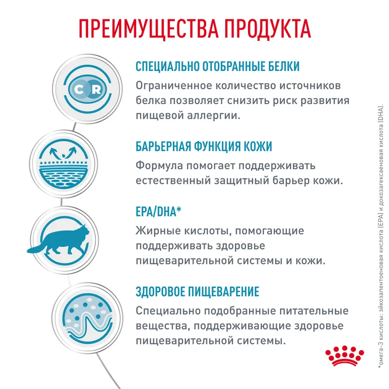 Влажный корм Royal Canin Sensitivity Control Chicken with Rice для взрослых кошек при пищевой аллергии 85гр