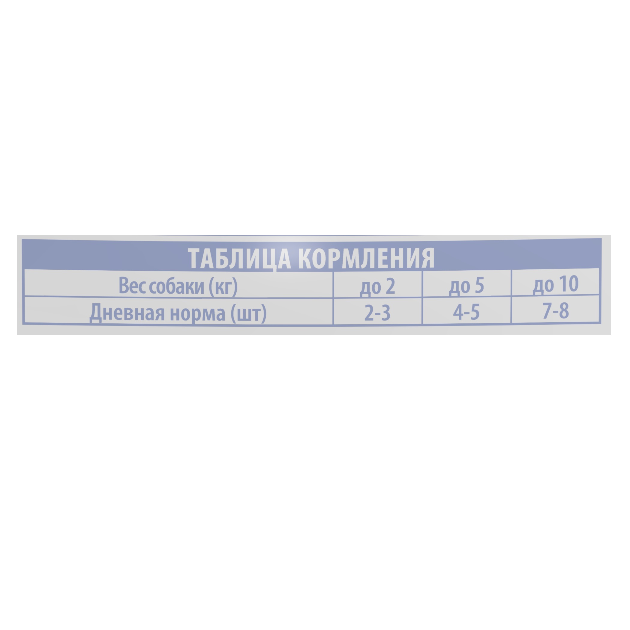 Brit Premium паучи для взрослых собак миниатюрных пород с телятиной и зеленым горошком в соусе, 85 гр, 5053827