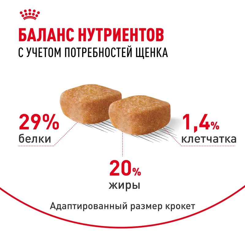 ROYAL CANIN Yorkshire Terrier Puppy Сухой корм для щенков Йорков 1,5 кг 4627109387908