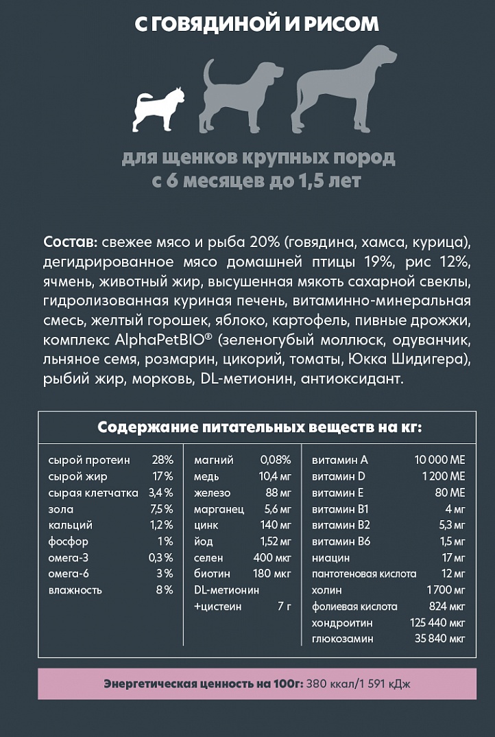 AlphaPet Superpremium Сухой корм для щенков крупных пород с говядиной и рисом 12 кг 4670064651508