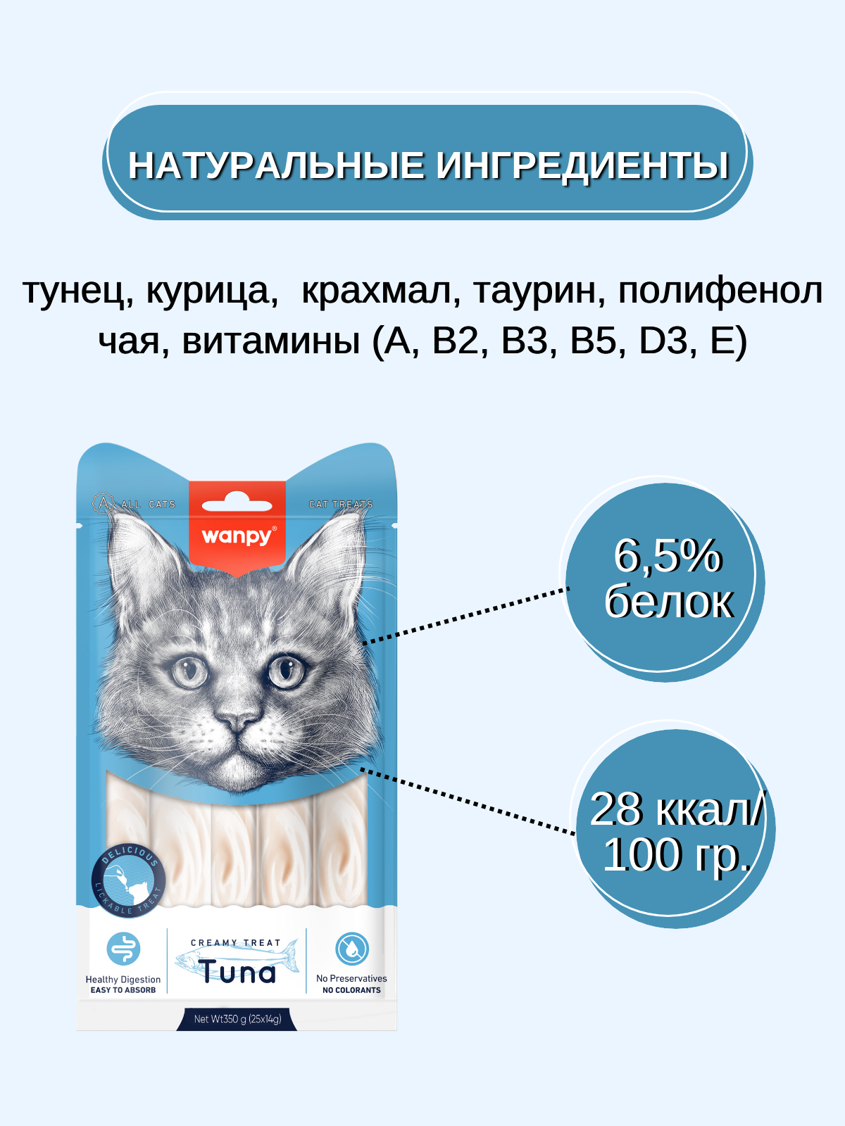 Wanpy Cat Лакомство для кошек нежное пюре из тунца 25 шт х14 г