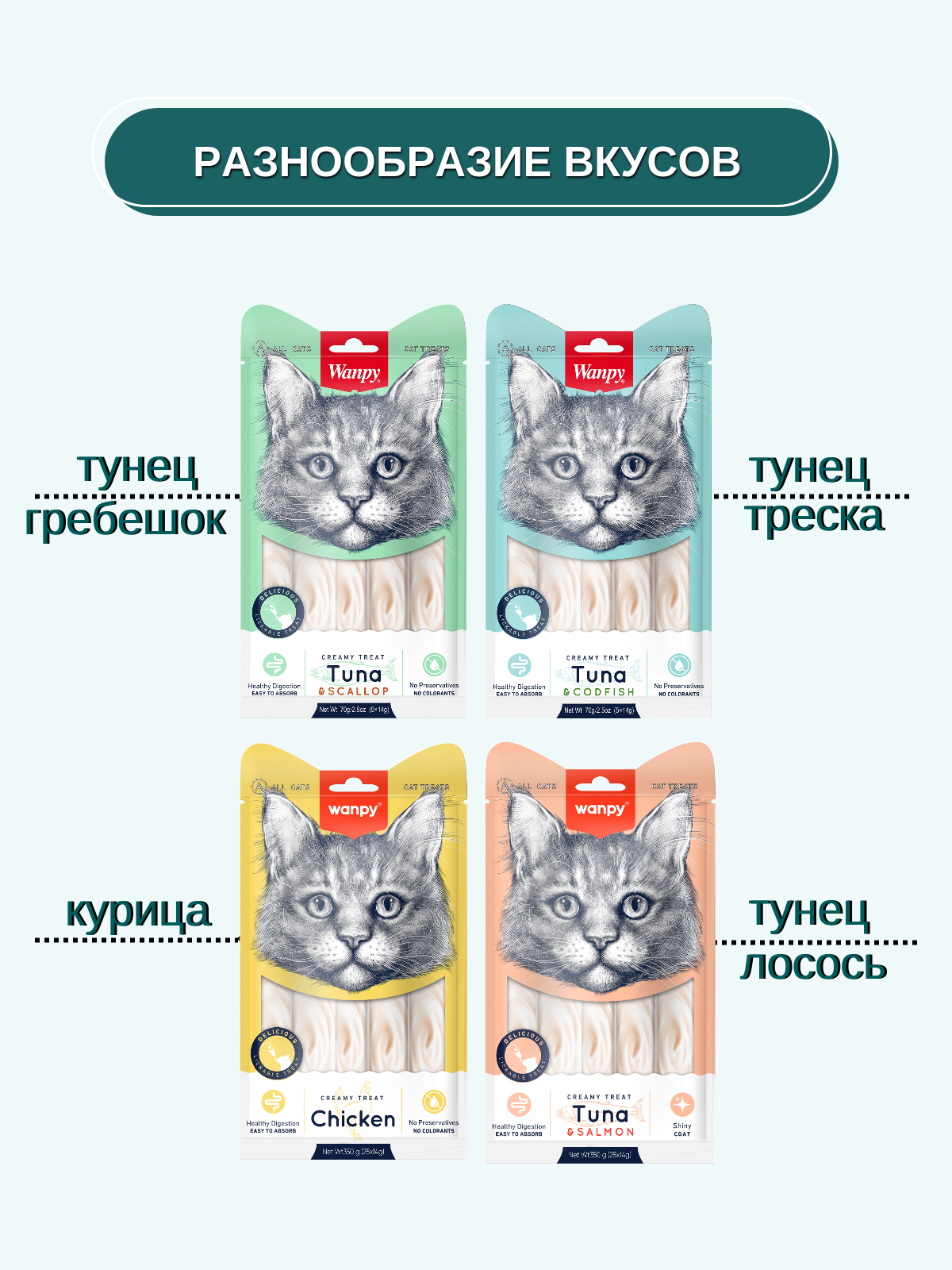 Wanpy Cat Лакомство для кошек нежное пюре из тунца и трески 70 г